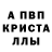 Конопля VHQ Blacktooth Fox